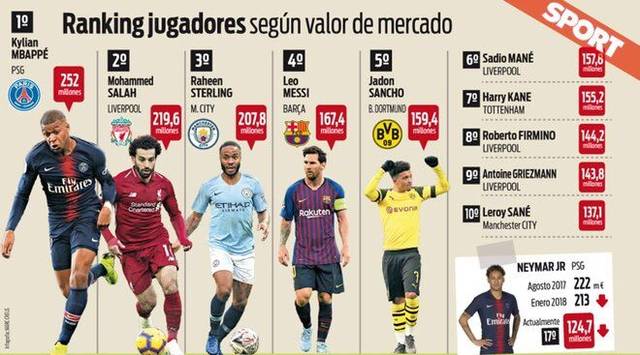 菲尔米诺：皇马2023年夏窗确实想引入我，不过当时让我等一等