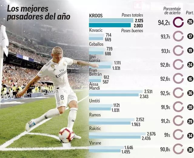 看台嘘声不断（看台嘘声此起彼伏）