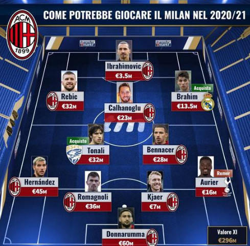 泰山近10个联赛主场保持不败，超越2023赛季的连续9场不败（泰山联赛主场近10战不败，刷新2023赛季9场纪录）