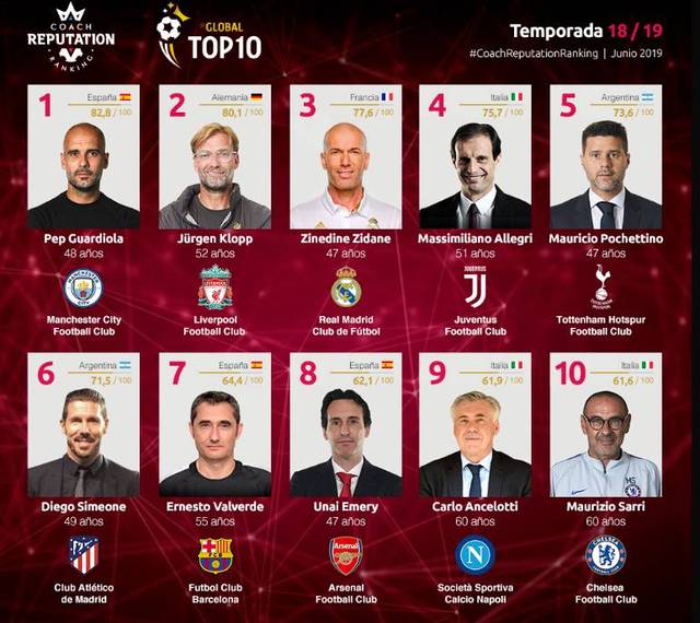 永利澳门2025年高端餐饮收入增长35%