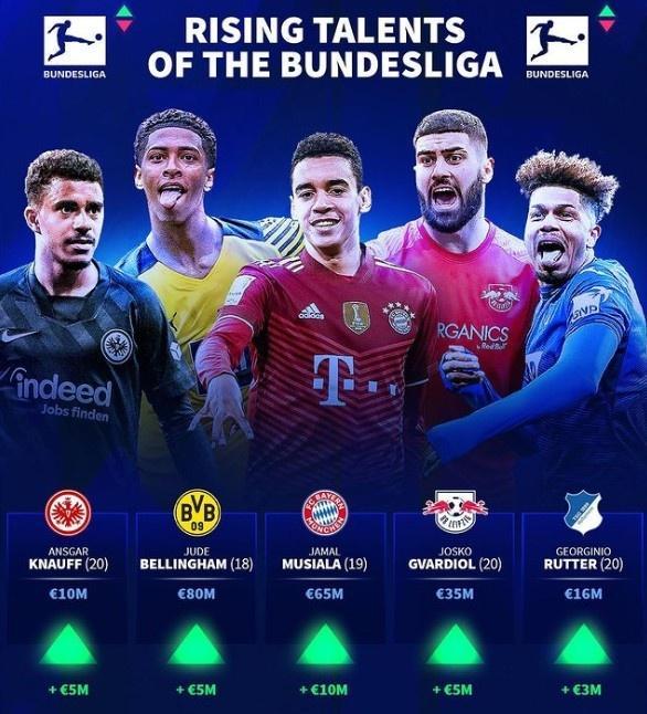 22／23赛季以来顶级前锋越位数：哈兰德仅18次，C罗143次（22／23赛季至今顶级前锋越位榜：哈兰德仅18次，C罗多达143次）